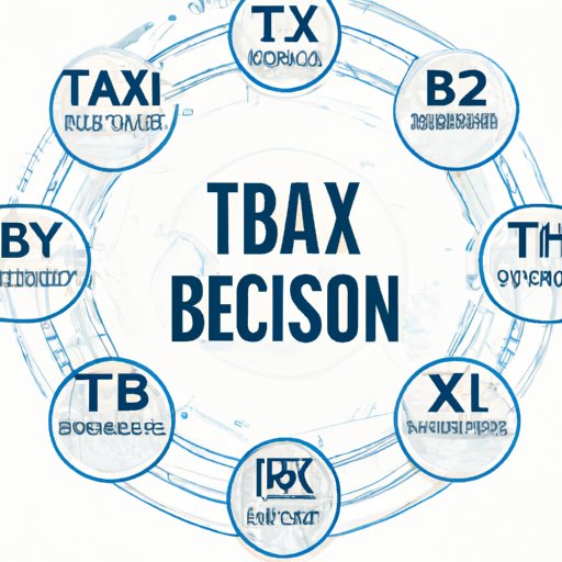 Breaking Down the Tax Implications of Different Cryptocurrency Transactions