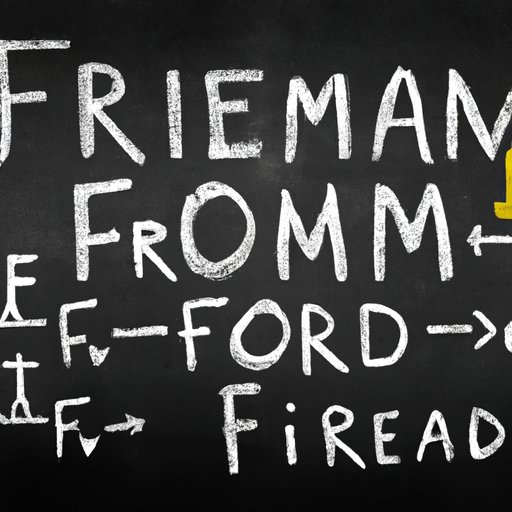 The Formula for Achieving Financial Freedom