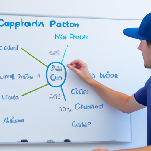 Explaining Cryptocurrency Market Cap and How to Calculate It
