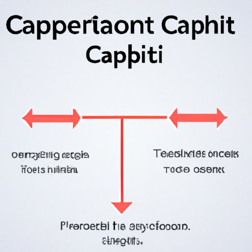 Understanding Market Capitalization of Cryptocurrencies and How to Calculate It