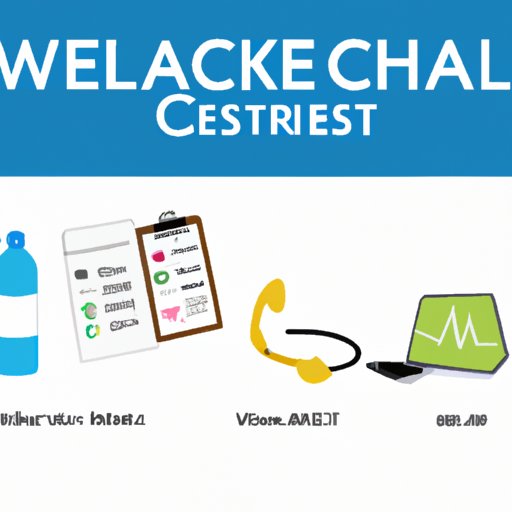 Process for Making a Wellness Check Call