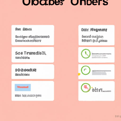 A Quick Guide on How to Cancel an Uber Eats Order