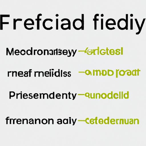 Fees Associated with Each Method