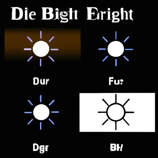 Reduce Brightness and Turn Off Unnecessary Features