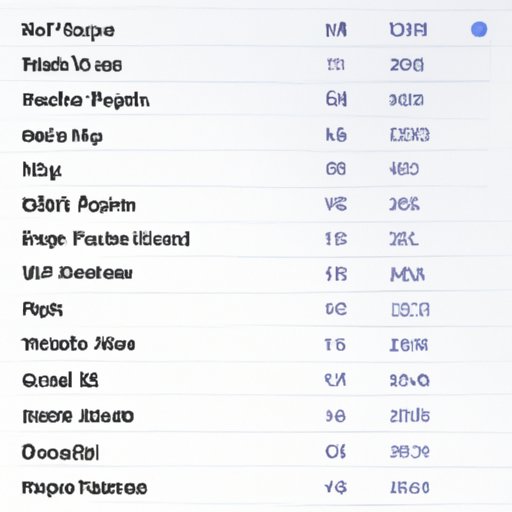 Check Your Most Played Songs in Apple Music