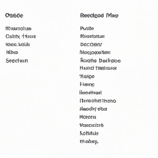 Create an Apple Music Playlist of Your Most Played Songs