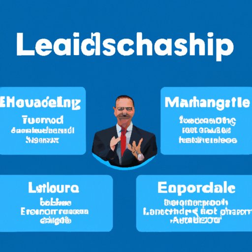 Examples of Effective Leadership Techniques