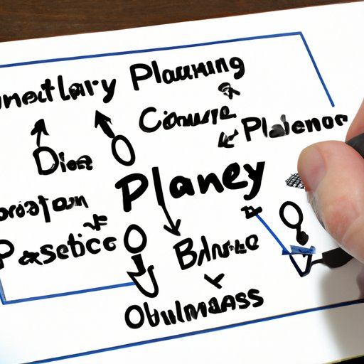 Outlining the Key Elements of a Business Plan