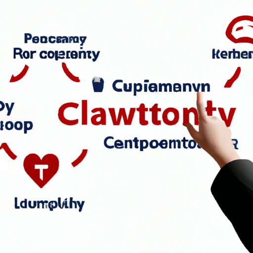 Develop a Customer Loyalty Program