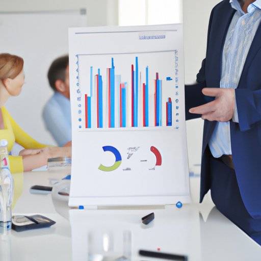 Presentation of Financial Analysis Results