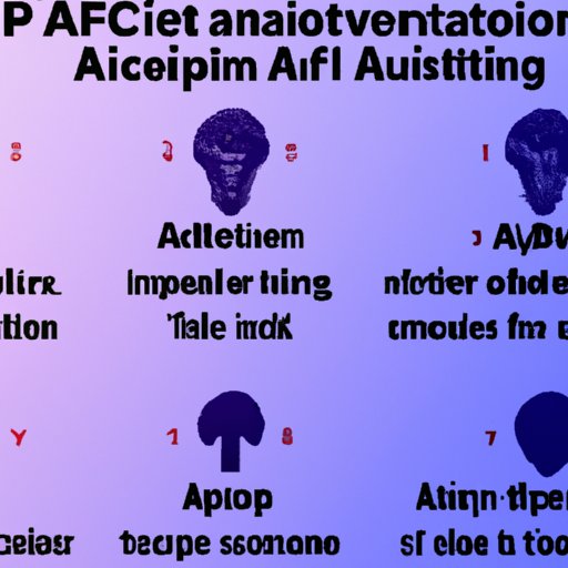 Steps for Developing an AI Application