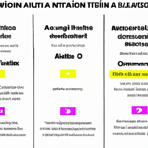 Steps Involved in Creating an AI Video