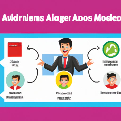 The Benefits of Utilizing Business Manager to Create an Ad Account