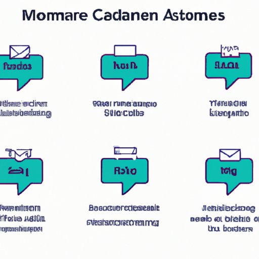 Common Use Cases for Automated Text Messages