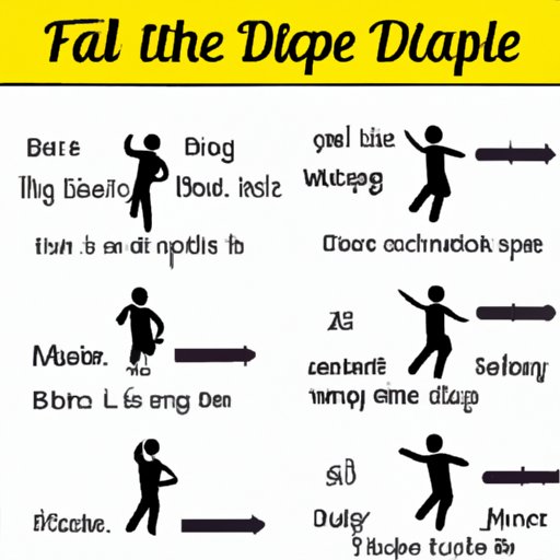 Learn the Steps for Each Dance