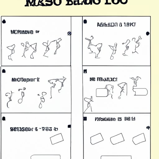 Outline the Basic Steps of the Mambo
