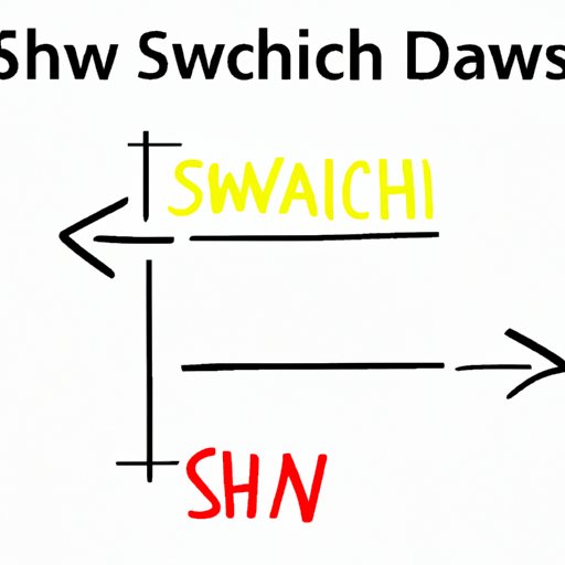 Outline the Basics of Day Trading on Schwab
