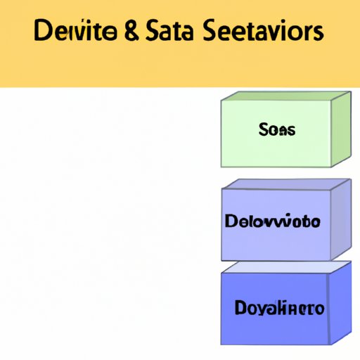 Step Four: Divide Items into Categories