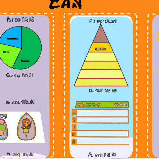 Incorporate Educational Posters and Charts