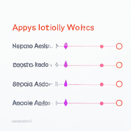 Clear Recent Activity in the Apple Music App