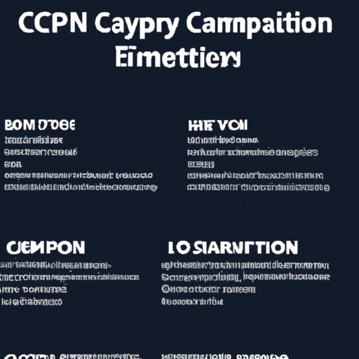 A Comprehensive Guide to Depositing Money Into Crypto.com From a Bank Account
