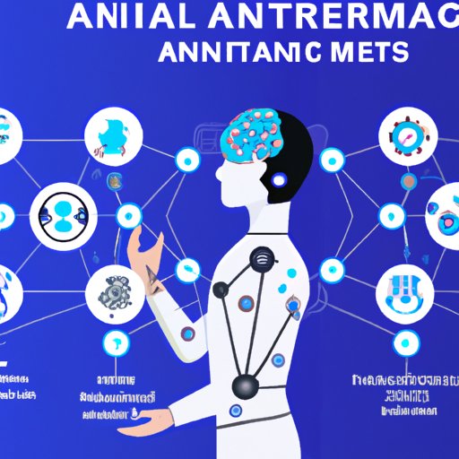 Exploring Artificial Intelligence History, Types, and Uses The