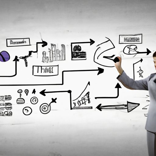 Determine Your Channels and Tactics