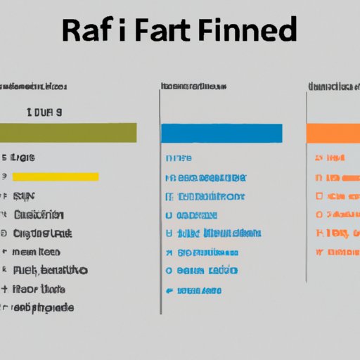 Provide an Overview of the Most Commonly Used Financial Ratios