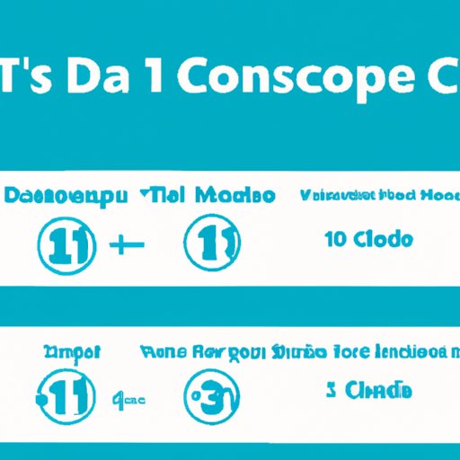 Steps to Successfully Complete a Data Science Course