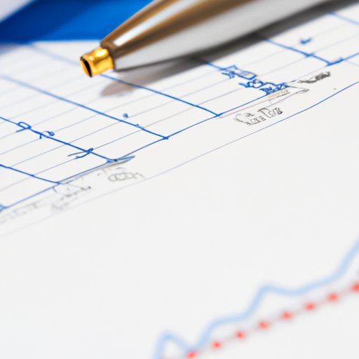 Process for Developing Financial Projections