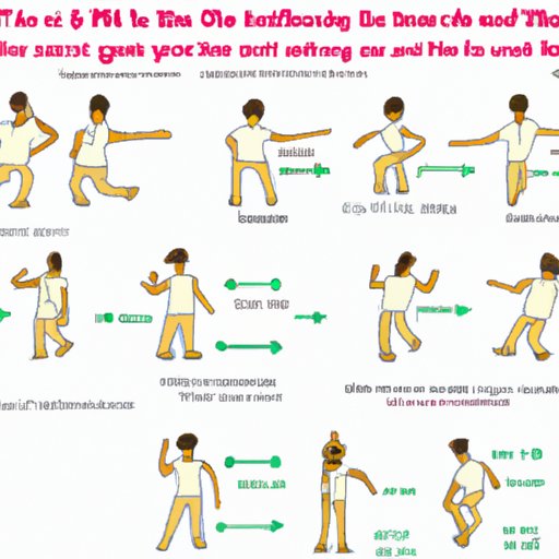 An Illustrated Guide to the Floss Dance