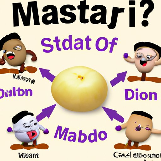 Discuss Different Musical Genres That Accompany the Mash Potato Dance