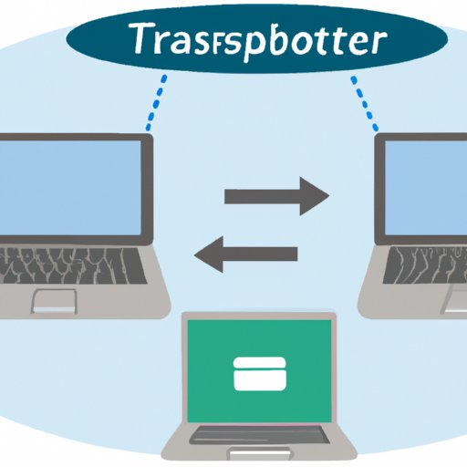 Transfer from Other Devices to Your Computer