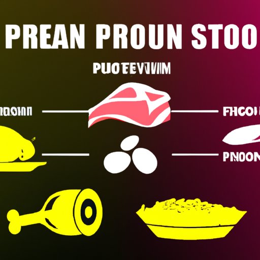 Introduction: Why Eating a Lot of Protein Is Important