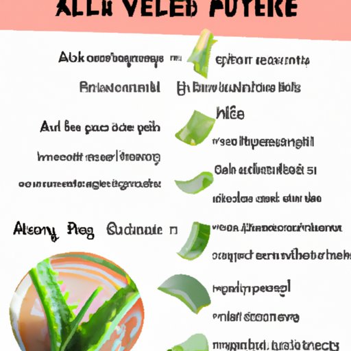 Benefits of Blending Aloe Vera Gel