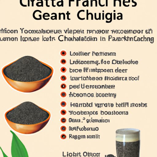 Benefits of Eating Chia Seeds for Weight Loss