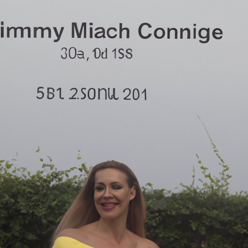 Taking Advantage of Cosmetic Surgery Payment Plans