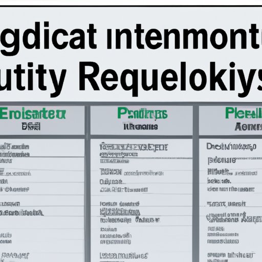 Look Into Equity Release Options