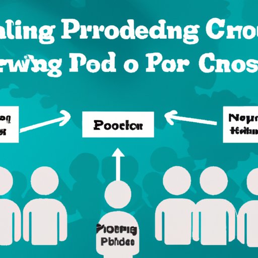 Pros and Cons of Crowdfunding