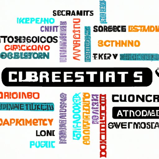 Researching Various Career Options and Identifying Interests and Skills