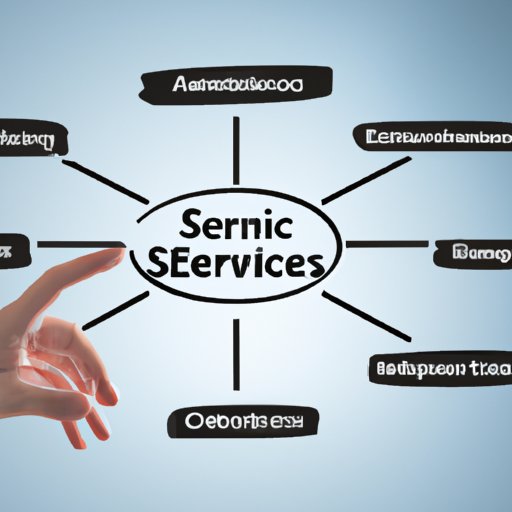 Examine Types of Services Offered