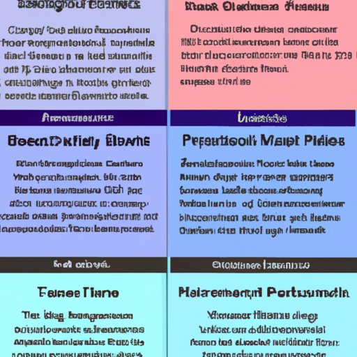 Benefits of Investing in Real Estate