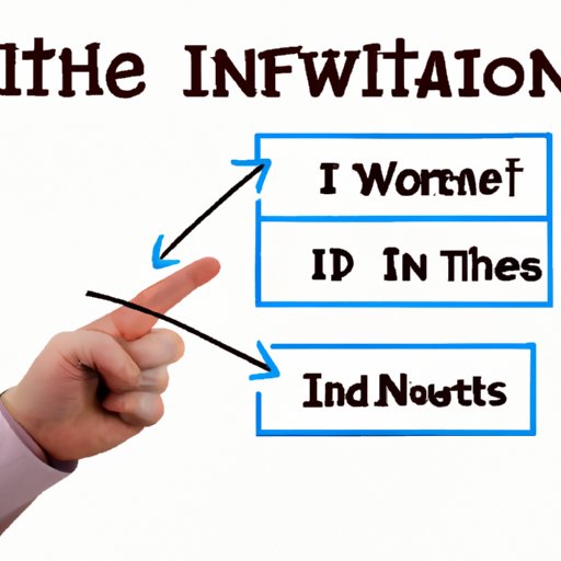 What to Do With the Information