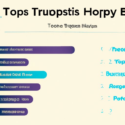 Check Out the Top Charts to Find Popular Music from Your Favorite Genres