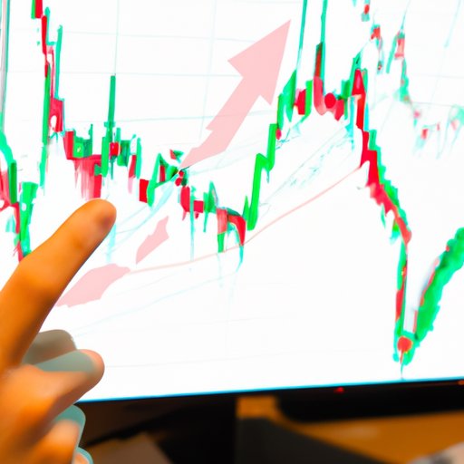 Use Charting Software to Identify Patterns in the Stock Market