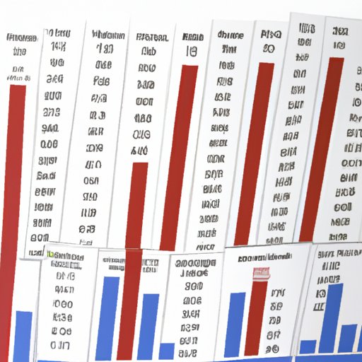 Check Out Music Charts from the Last Ten Years
