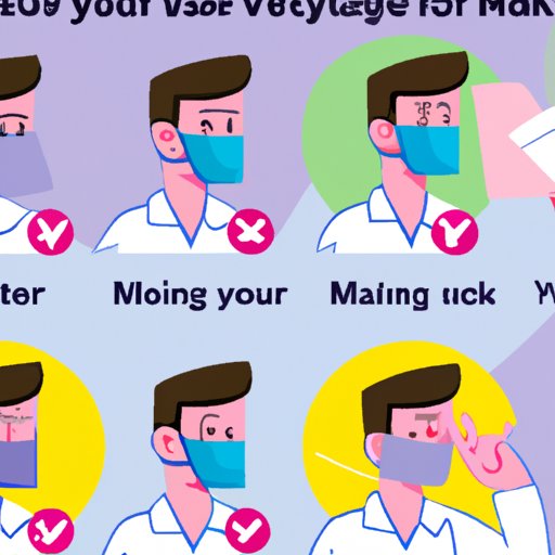 A Visual Guide to Wearing a Face Mask Correctly
