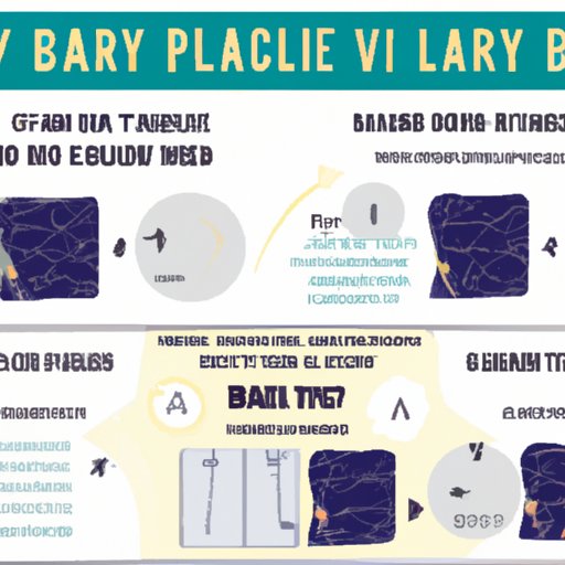 Infographic: Folding a Vera Bradley Travel Blanket the Right Way