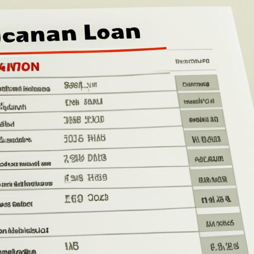 Calculate Loan Amount and Repayment Schedule