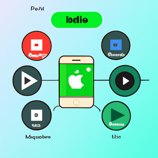 Use Distribution Services to Get Your Music on Apple Music